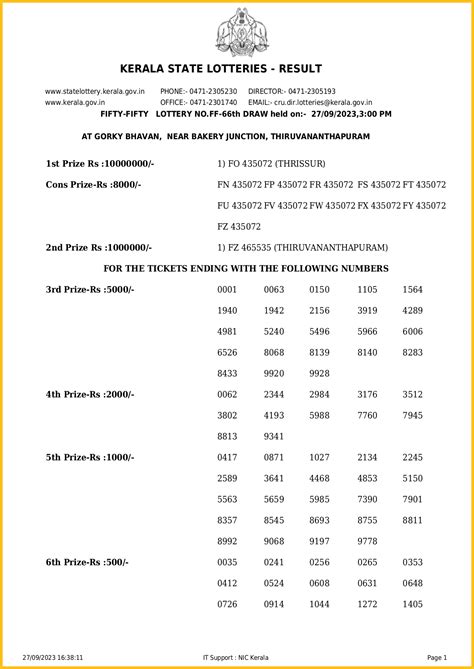 Kerala State Lottery Result 2023 Today 09.